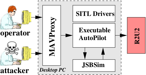 img/sitl.png